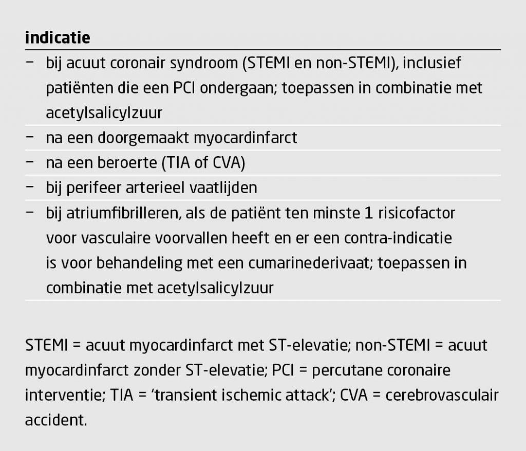 Tabel 1 | Geregistreerde indicaties van clopidogrel als secundaire preventie van arteriële trombo-embolie