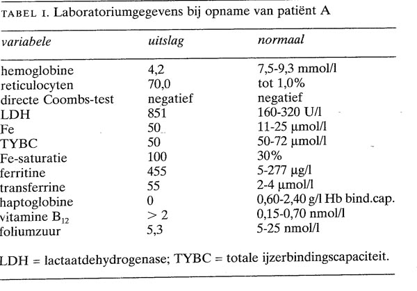 Glucose-6-fosfaat-dehydrogenase-deficiëntie bij een 81-jarige
