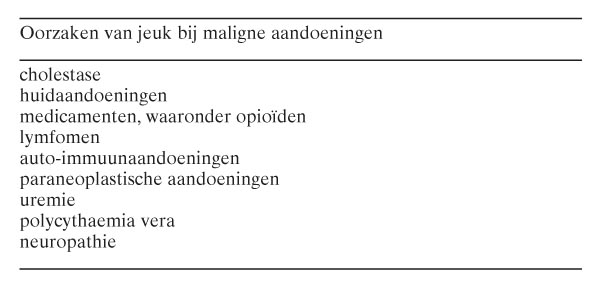 Jeuk bij kanker: zeldzaam, maar soms erger dan pijn | Nederlands