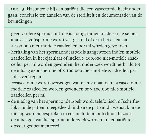 Herziene Richtlijn Vasectomie Van De Nederlandse Vereniging Voor Urologie Nederlands Tijdschrift Voor Geneeskunde