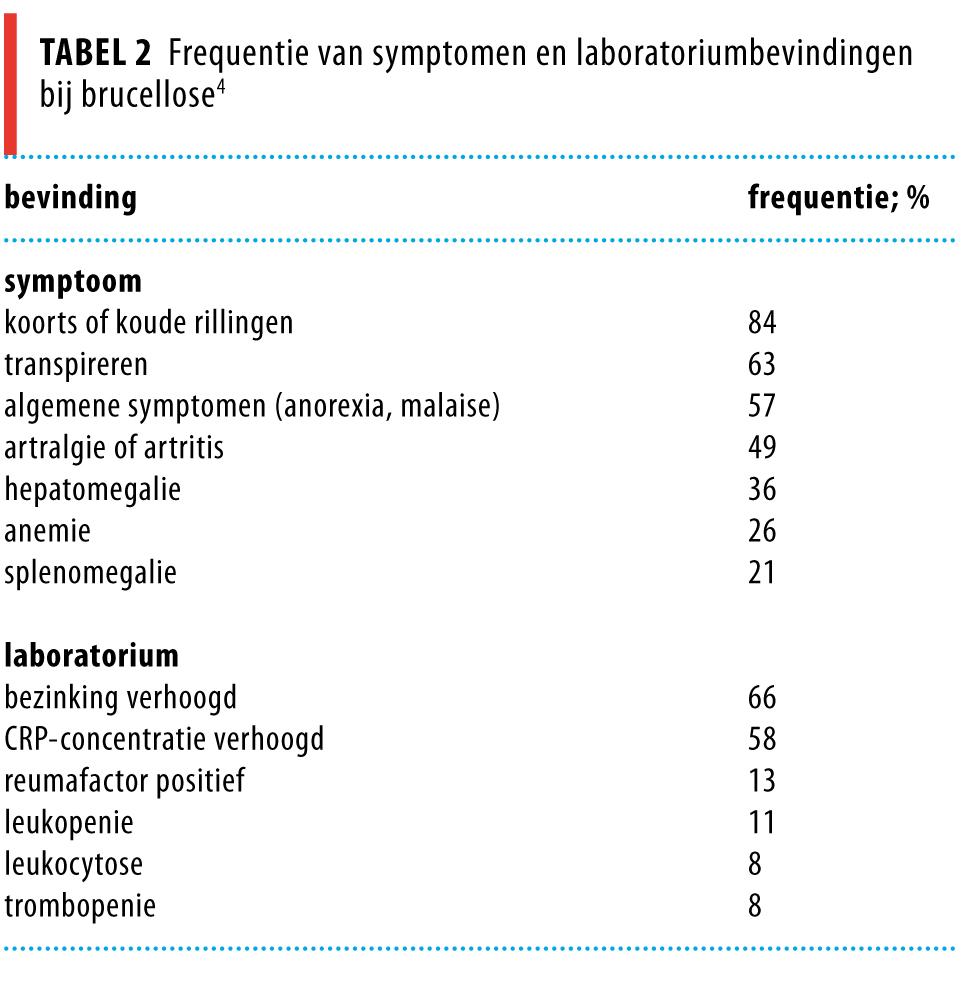 Hipotonie musculară in Nederlands - Roemeens-Nederlands Woordenboek | Glosbe