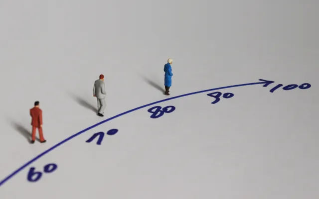 Drie kleine poppetjes staan op een tekening van een pijl. Langs de pijl staan getallen: 60, 70, 80, 90 en 100 aan het einde.