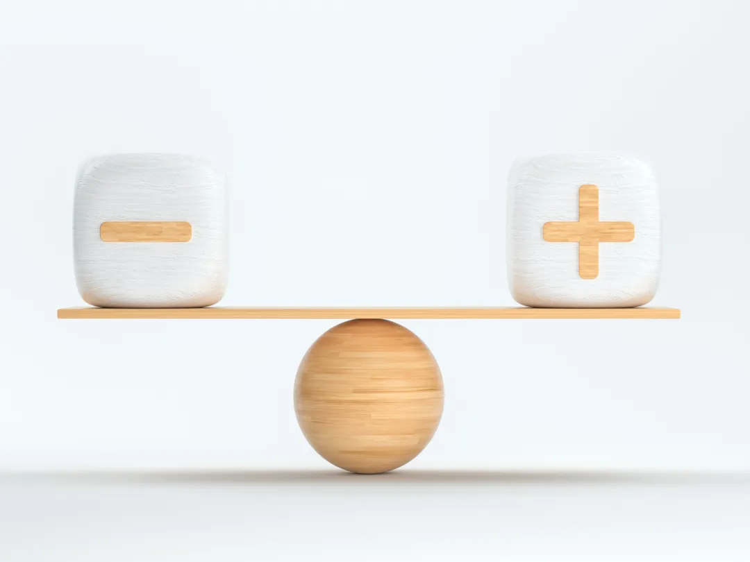 Perspectief