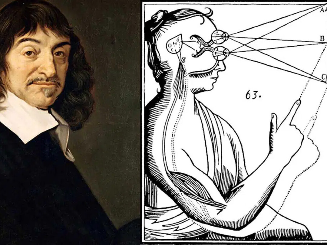 Descartes mind and body