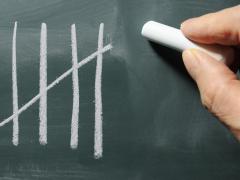 Turven op een krijtbord.