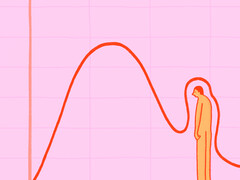 Grafiek met de lijn over een mannetje heen