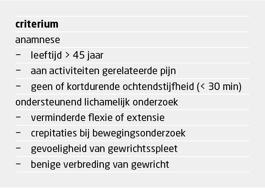 Tabel 1 | Klinische criteria voor artrose | Volgens de NHG-standaard ‘Niet-traumatische knieklachten’5