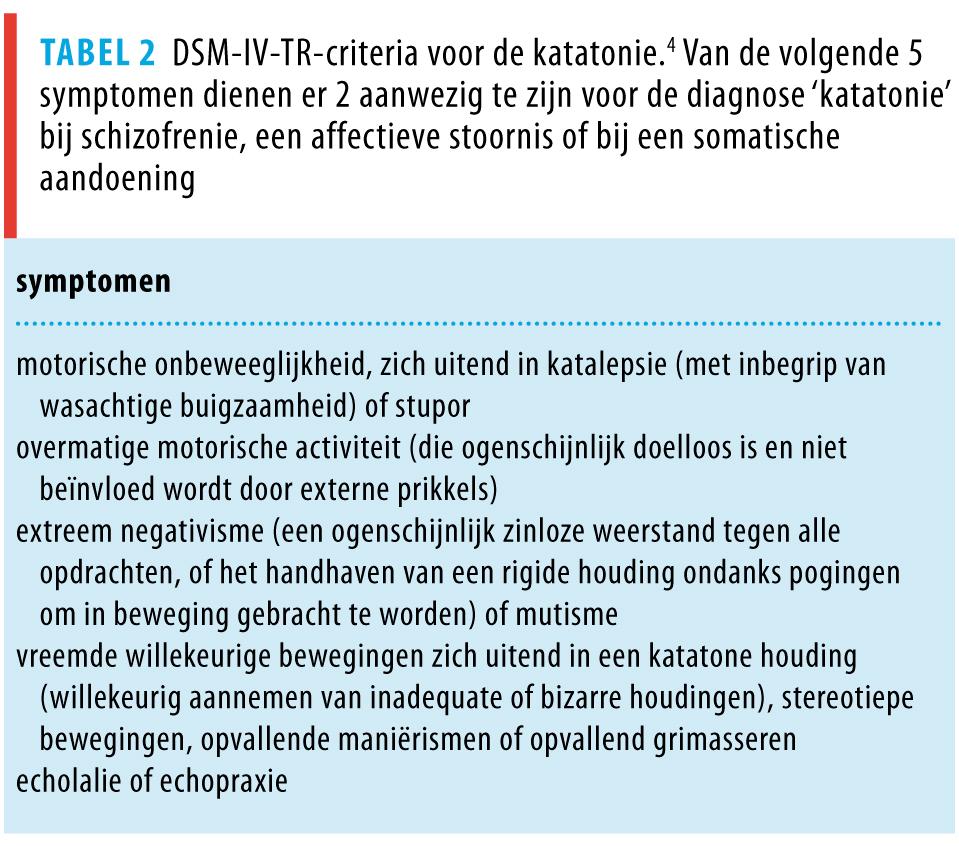Katatonie | NTvG