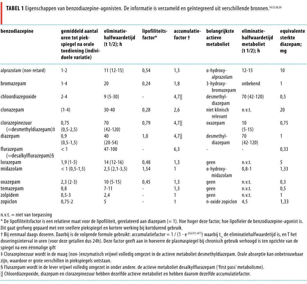 Barmogingizni eshakka qoying