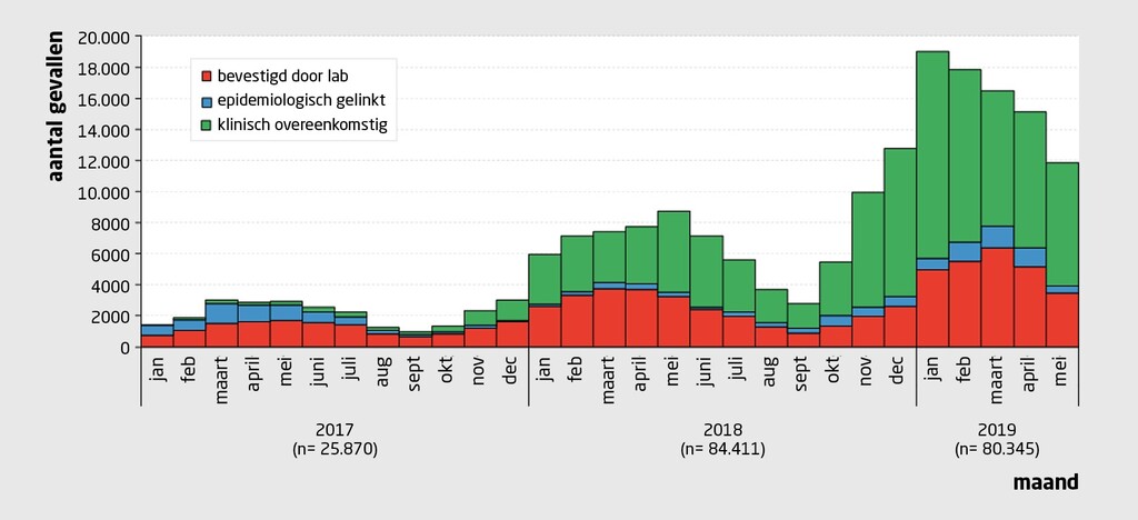 Nieuws in beeld | &nbsp;