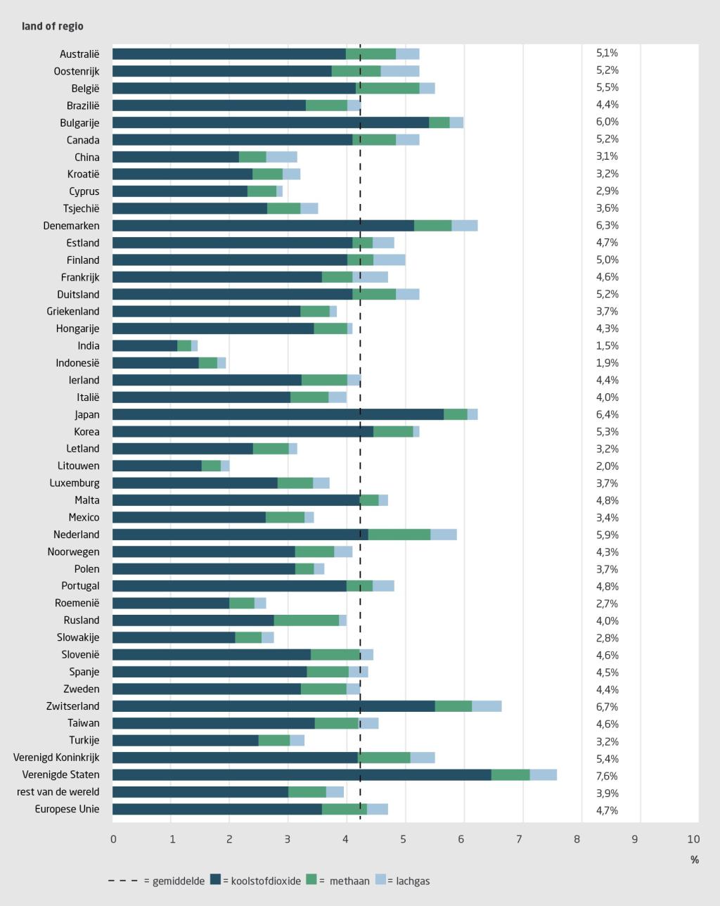 Nieuws in beeld | &nbsp;