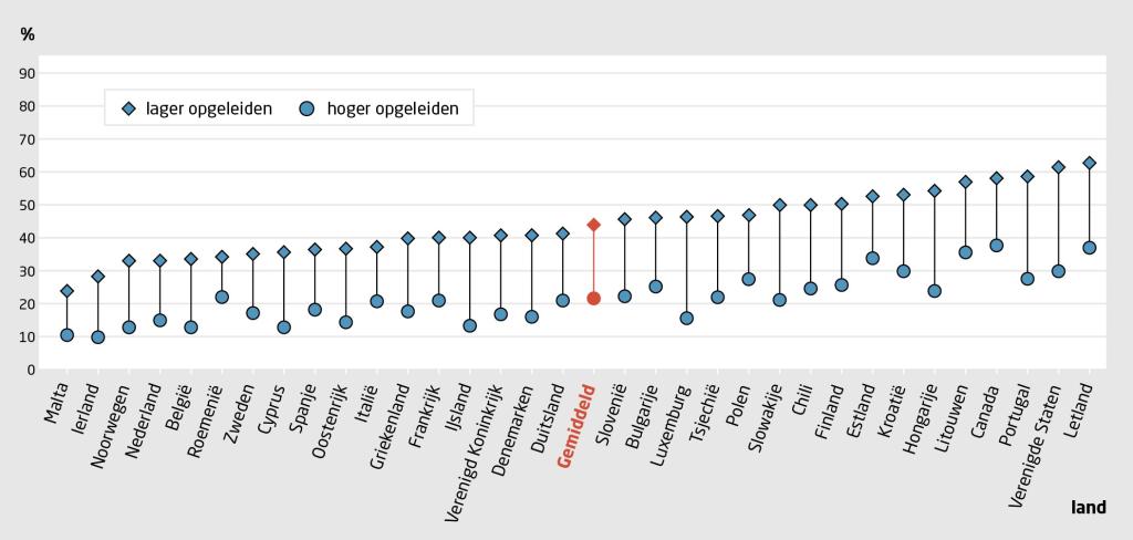 Nieuws in beeld | &nbsp;