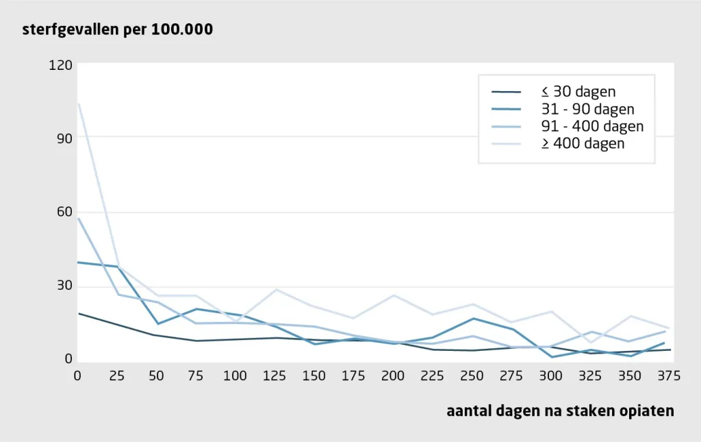 Nieuws in beeld | &nbsp;