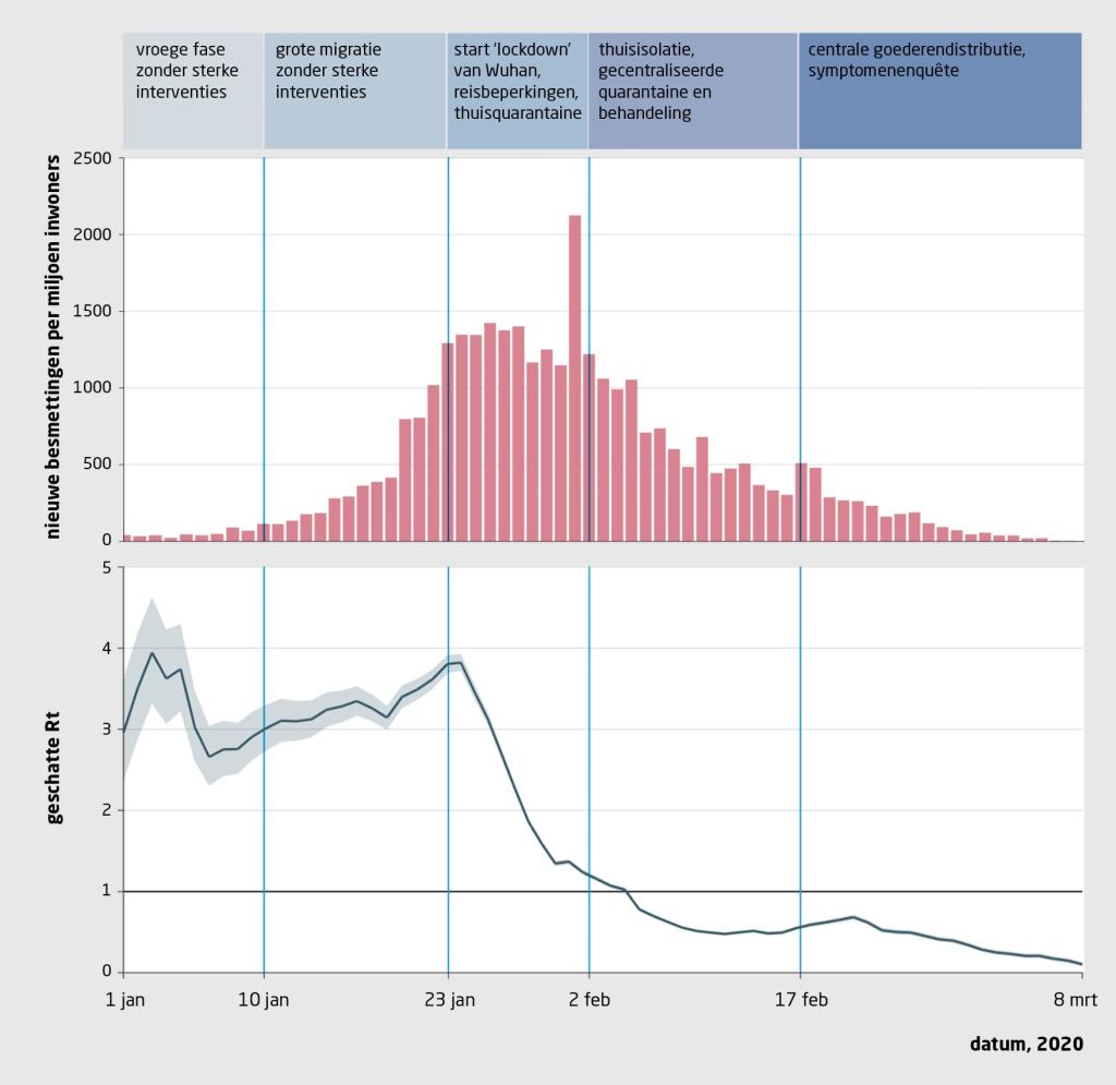 Nieuws in beeld | &nbsp;