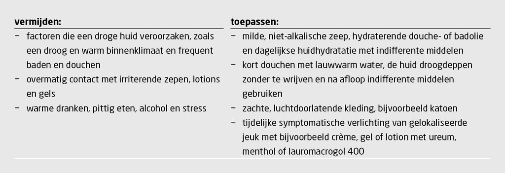 Tabel 2 | Algemene, niet-medicamenteuze maatregelen tegen chronische jeuk8