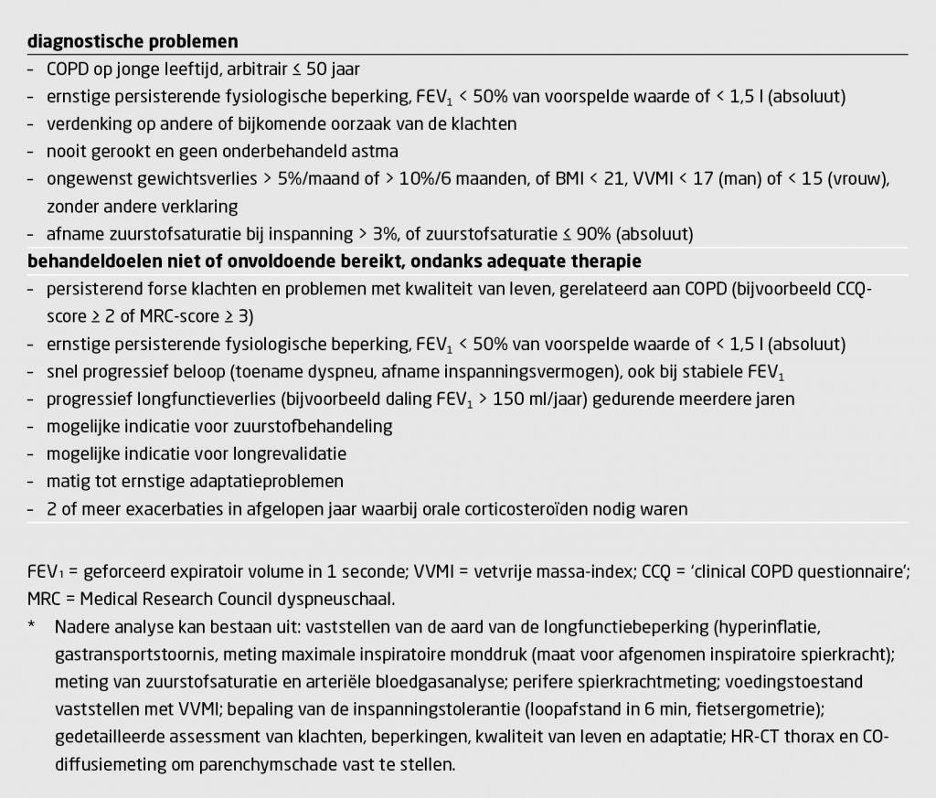 Tabel 4 | Redenen voor verwijzing naar de longarts voor nadere analyse bij matige of ernstige ziektelast* | Aanbevelingen volgens de Zorgstandaard COPD van de Long Alliantie Nederland