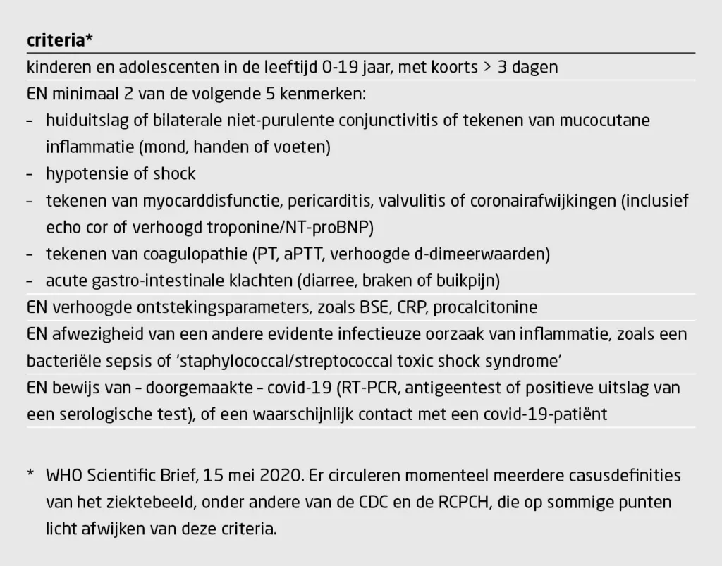 Tabel 4 | MIS-C: multisystem inflammatory syndrome in children and adolescents with COVID-19 | Voorlopige casusdefinitie zoals gepubliceerd door de WHO