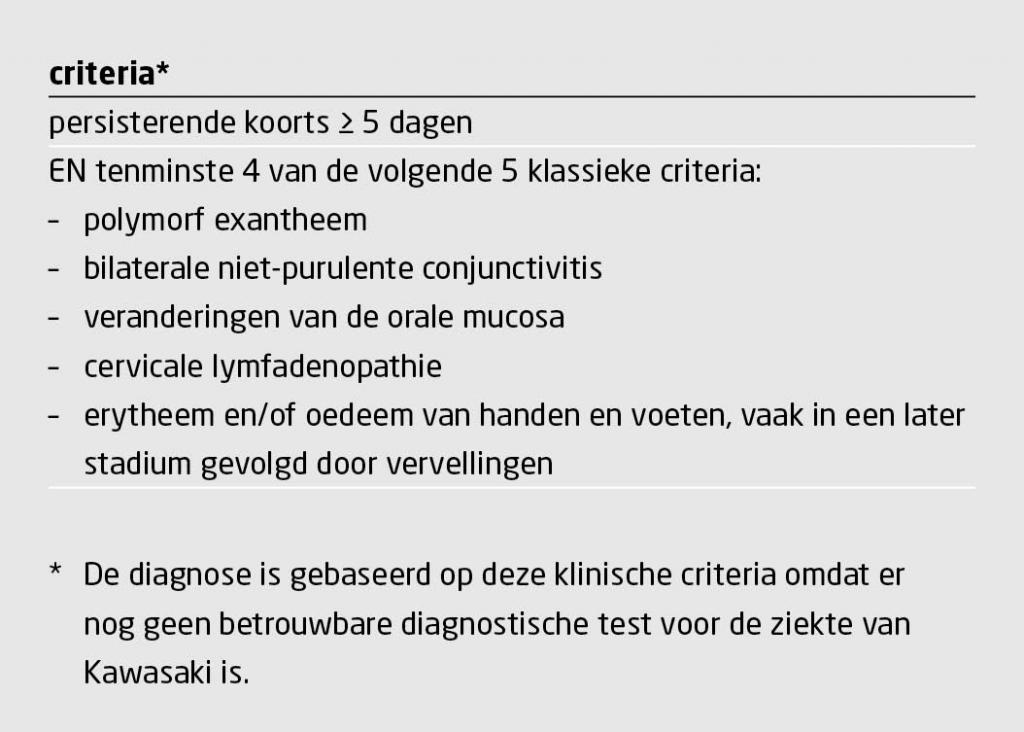 Tabel 5 | Klinische criteria van de ziekte van Kawasaki