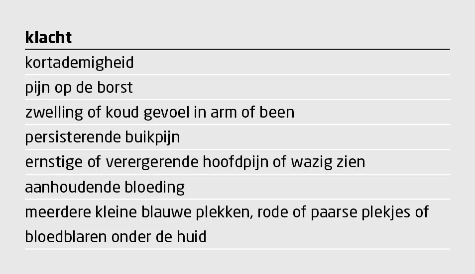 Tabel 2 | Klachten waarbij zorgverleners alert moeten zijn op de ontwikkeling van trombocytopenie en trombose