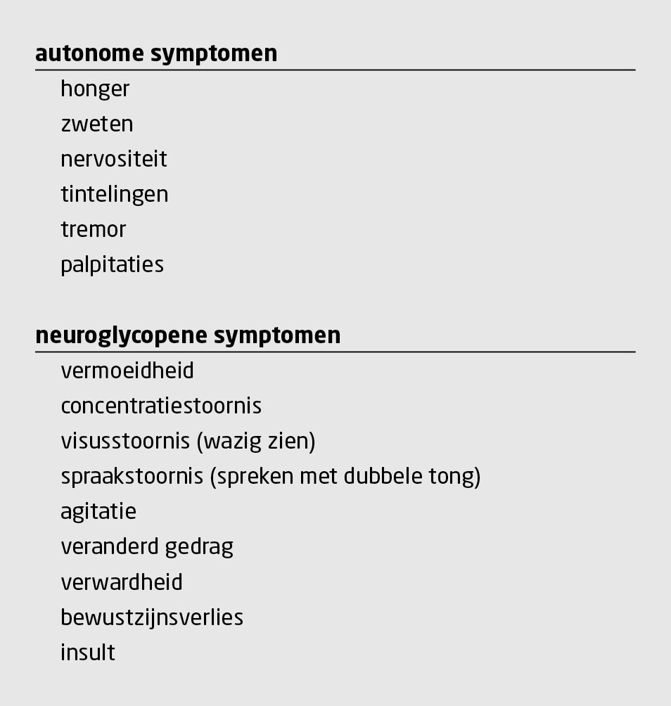 Tabel 2 | Klachten bij hypoglykemie (1)