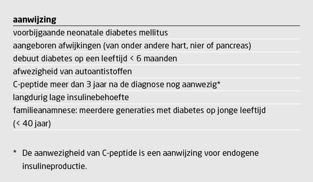 Tabel 2 | Aanwijzingen voor genetische predispositie bij een patiënt met verdenking op diabetes mellitus type 1
