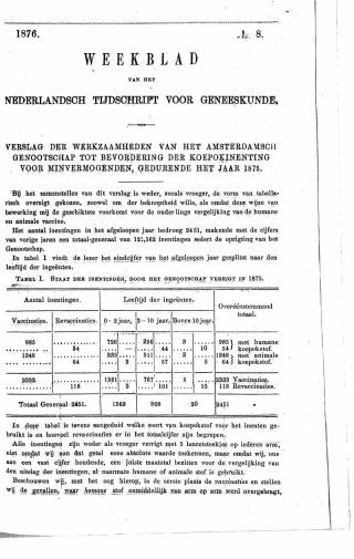 Eerste pagina van het artikel zoals het is gepubliceerd in het tijdschrift