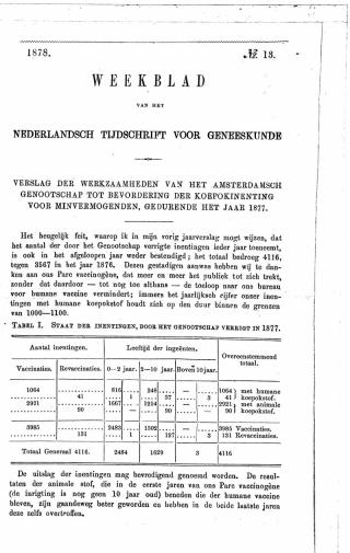 Eerste pagina van het artikel zoals het is gepubliceerd in het tijdschrift