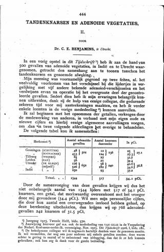 Eerste pagina van het artikel zoals het is gepubliceerd in het tijdschrift