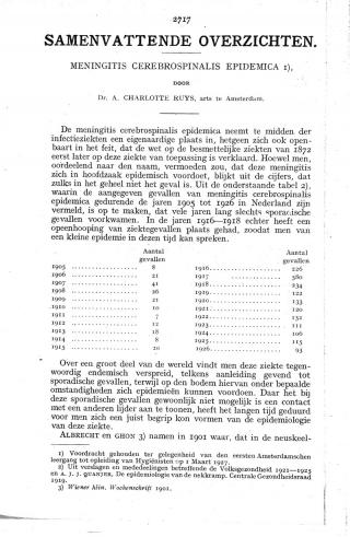 Eerste pagina van het artikel zoals het is gepubliceerd in het tijdschrift