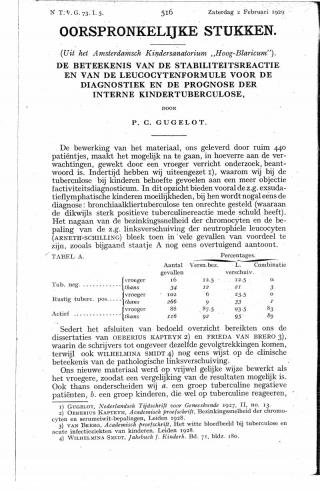 Eerste pagina van het artikel zoals het is gepubliceerd in het tijdschrift