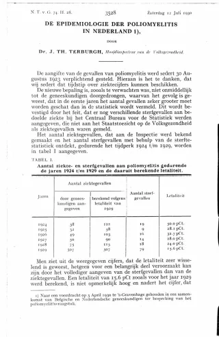 Eerste pagina van het artikel zoals het is gepubliceerd in het tijdschrift
