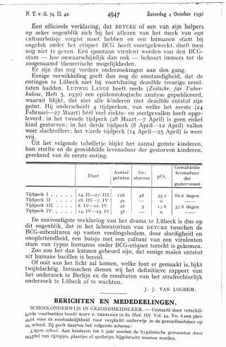 Eerste pagina van het artikel zoals het is gepubliceerd in het tijdschrift