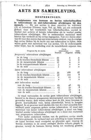 Eerste pagina van het artikel zoals het is gepubliceerd in het tijdschrift
