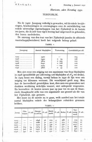 Eerste pagina van het artikel zoals het is gepubliceerd in het tijdschrift