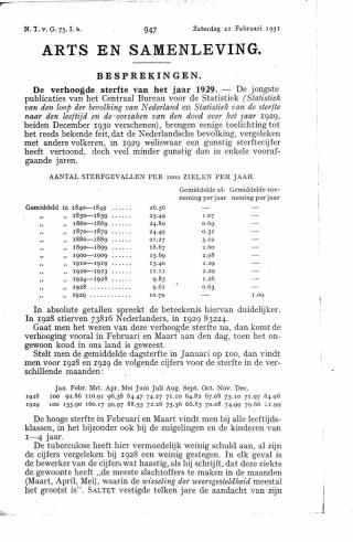 Eerste pagina van het artikel zoals het is gepubliceerd in het tijdschrift