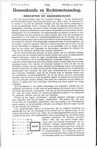 Eerste pagina van het artikel zoals het is gepubliceerd in het tijdschrift