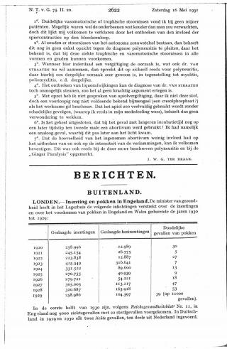 Eerste pagina van het artikel zoals het is gepubliceerd in het tijdschrift