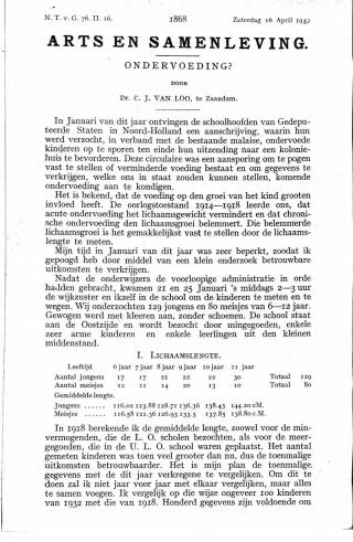 Eerste pagina van het artikel zoals het is gepubliceerd in het tijdschrift