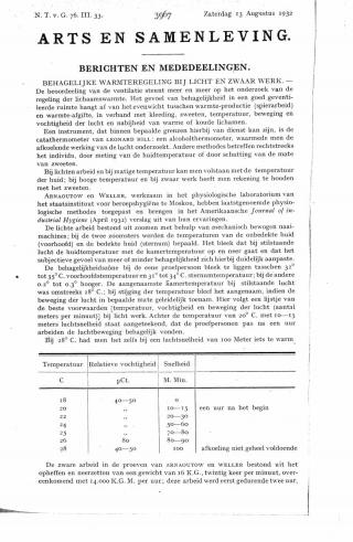 Eerste pagina van het artikel zoals het is gepubliceerd in het tijdschrift