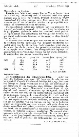 Eerste pagina van het artikel zoals het is gepubliceerd in het tijdschrift