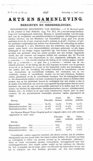 Eerste pagina van het artikel zoals het is gepubliceerd in het tijdschrift