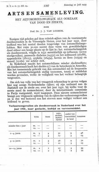 Eerste pagina van het artikel zoals het is gepubliceerd in het tijdschrift