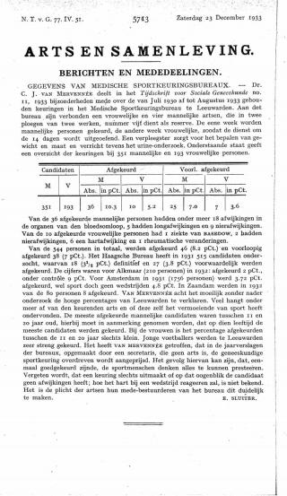 Eerste pagina van het artikel zoals het is gepubliceerd in het tijdschrift