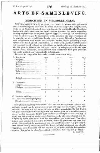 Eerste pagina van het artikel zoals het is gepubliceerd in het tijdschrift