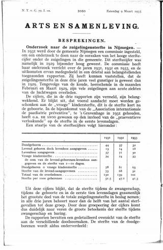 Eerste pagina van het artikel zoals het is gepubliceerd in het tijdschrift