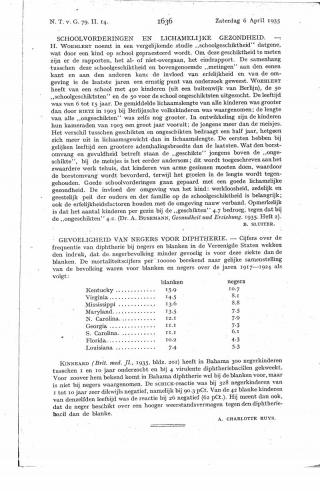 Eerste pagina van het artikel zoals het is gepubliceerd in het tijdschrift