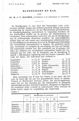 Eerste pagina van het artikel zoals het is gepubliceerd in het tijdschrift