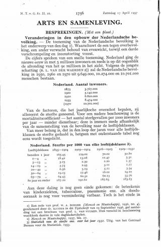 Eerste pagina van het artikel zoals het is gepubliceerd in het tijdschrift