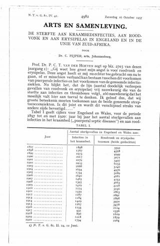 Eerste pagina van het artikel zoals het is gepubliceerd in het tijdschrift