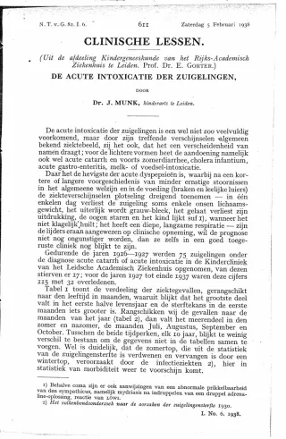 Eerste pagina van het artikel zoals het is gepubliceerd in het tijdschrift